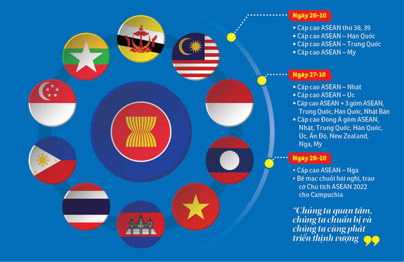 ASEAN ra tuyên bố về hành động chọn lọc giảm thiểu tác động dịch COVID-19 1 image 17